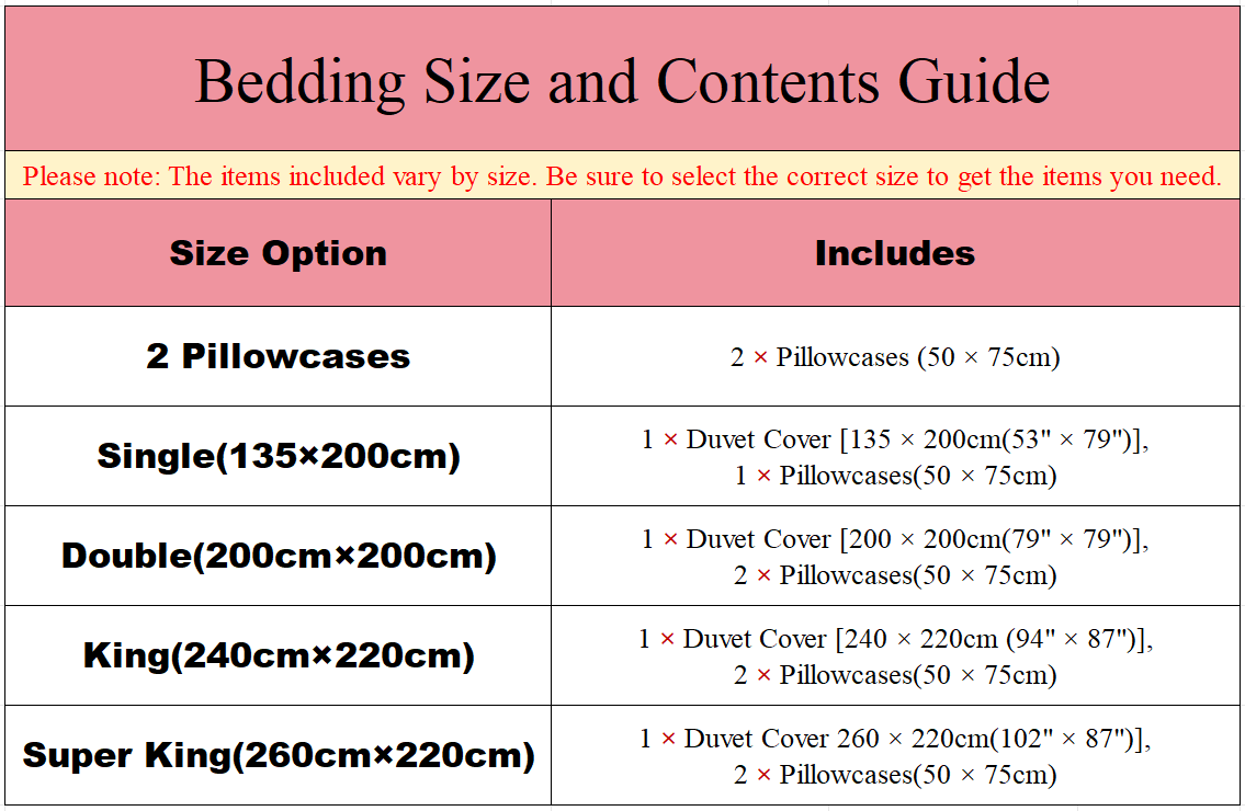 New Includes.png