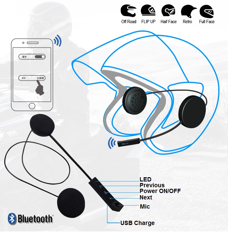 Bt8 Bluetooth 4 0 Edr Headset Motorcycle Helmet Wireless Intercom Headphone Ebay
