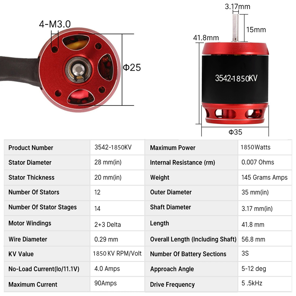 1セル用Powers　ESC TS50A & Super Fast Type-D コンボセット | G-FORCE | 株式会社