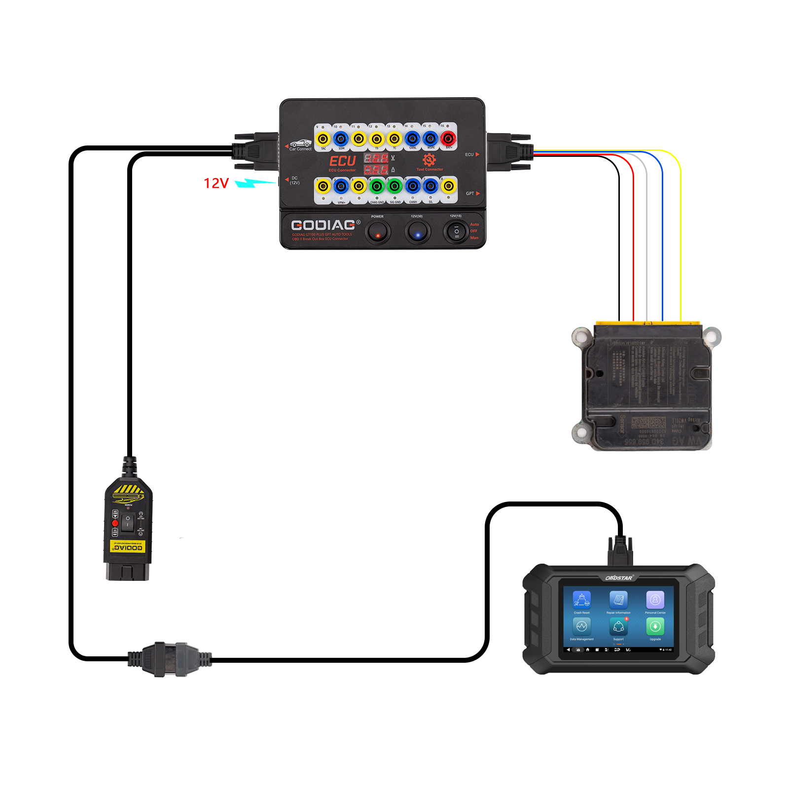 GODIAG GT100 PLUS GPT ENET DOIP AUTO TOOLS OBD2 Break Out Box E-CU