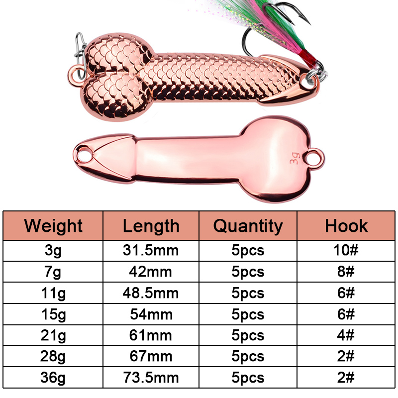 dick through a fish hook 5Pcs Spoon Fishing Lures Lot Metal Dick Penis Shape Bait Crankbait Hook  3-36g