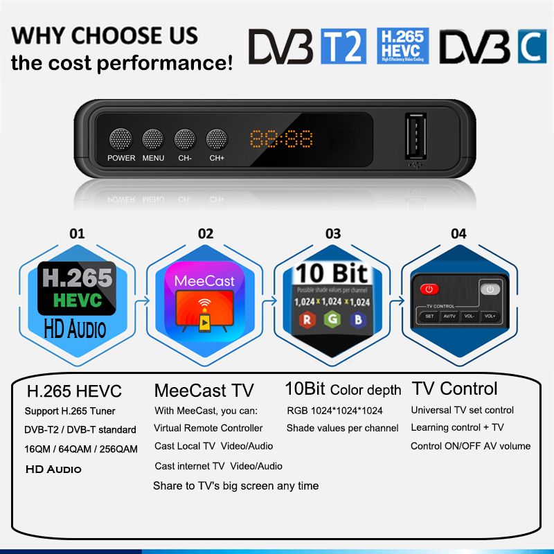 Decodificador digital terrestre HD Mini DVB-T2 Hevc H.265 10-bit