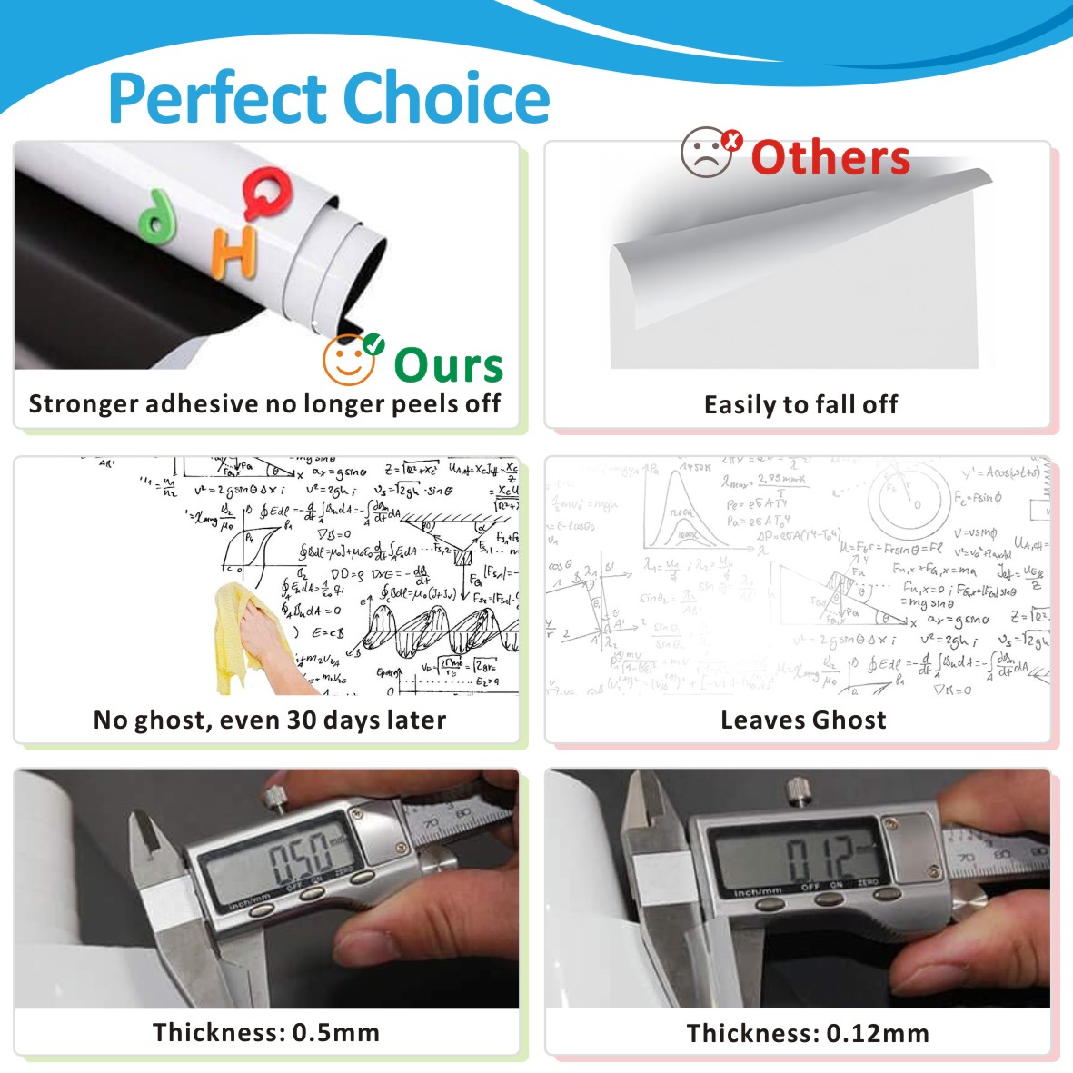 Magnetic Dry Erase Whiteboard Paper With Adhesive, 24" X 36" White Board Film For Wall, Easy To Write And Clean Dry Erase Board For Office, Classroom - View #12