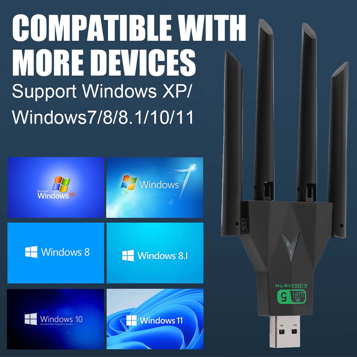 4-Antenna 1300Mbps Dual Band USB 3.0 Wifi Wireless Network
