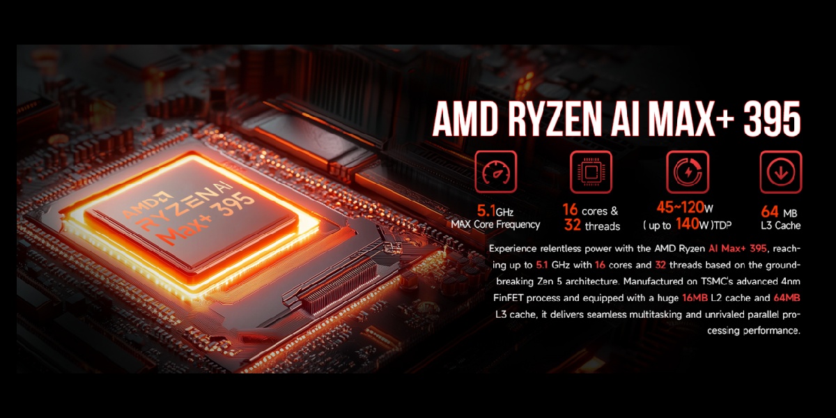 GMKtec EVO-X2 Mini PC AMD Ryzen AI Max+ 395 5.1GHz 64GB / 96GB