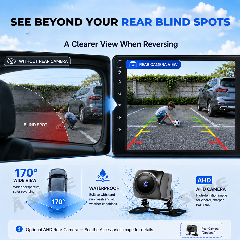 Rear view camera support