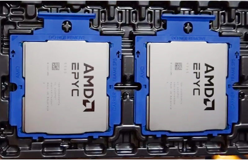 AMD EPYC 9965 TURIN SP5 | 192 Cores | 384 Threads | 2.25-3.7