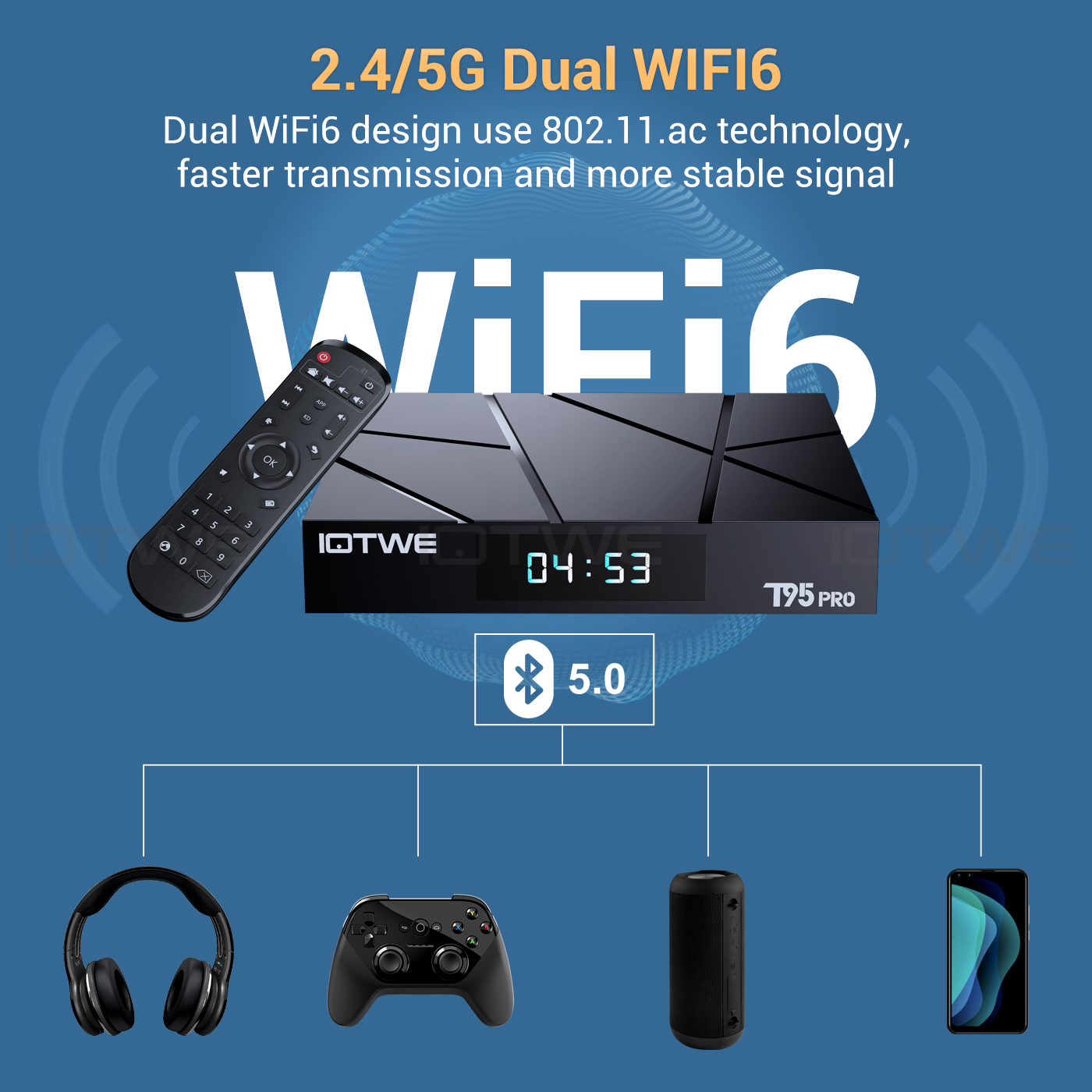 2025 New T95Pro Android 13.0 TV Box 4+ 128GB Quad Core HD