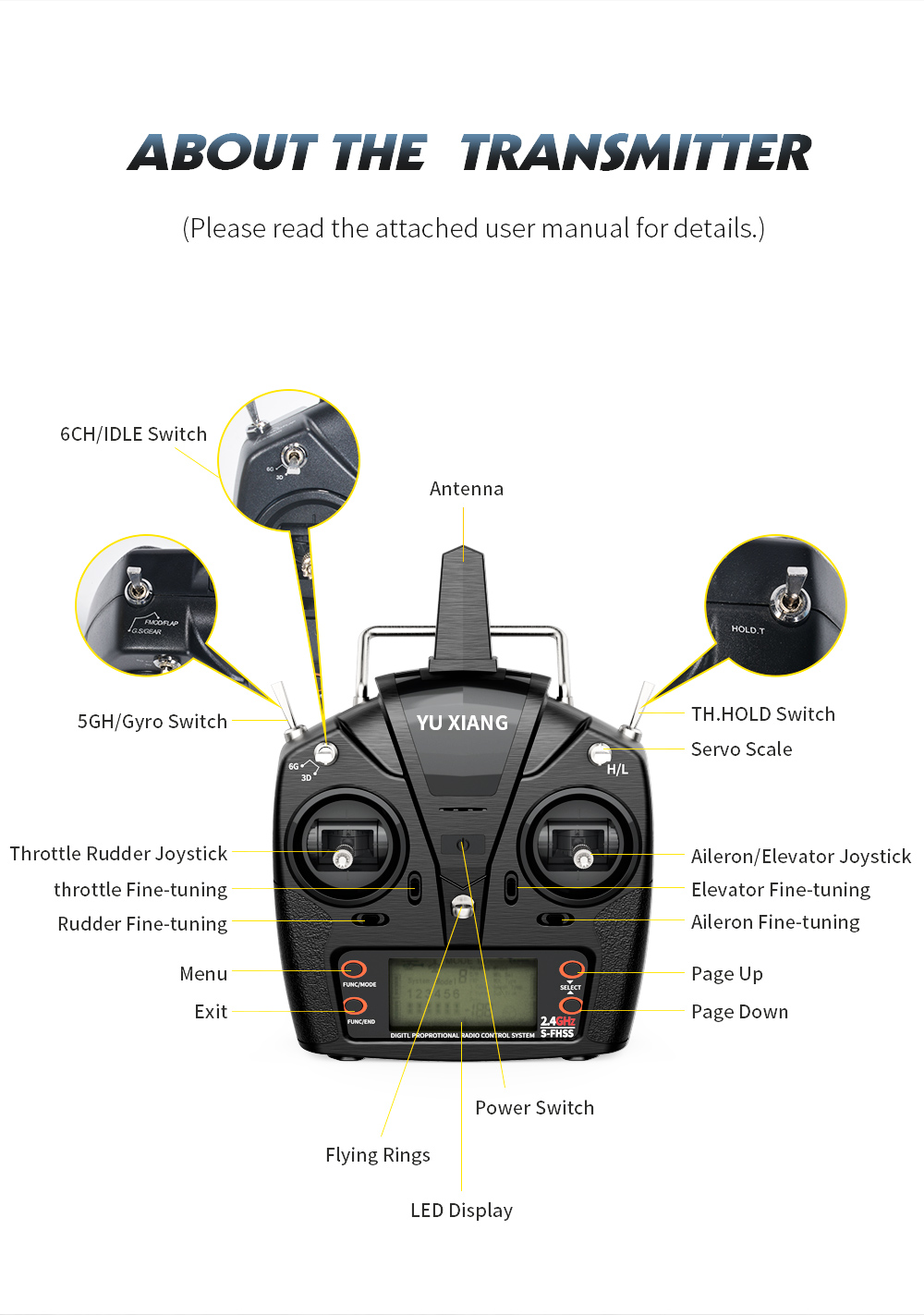 YXZNRC F120 3D 2.4G 6CH 6-Axis Gyro Direct Drive Flybarless YXZNRC F120 3D 2.4G 6CH 6-Axis Gyro Direct Drive Flybarless