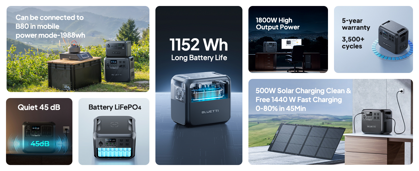 BLUETTI AC180 1800W 1152Wh Portable Power Station For RV