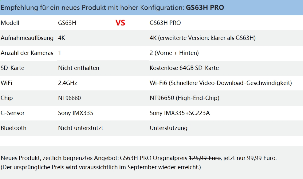 GS63H VS GS63H Pro.png
