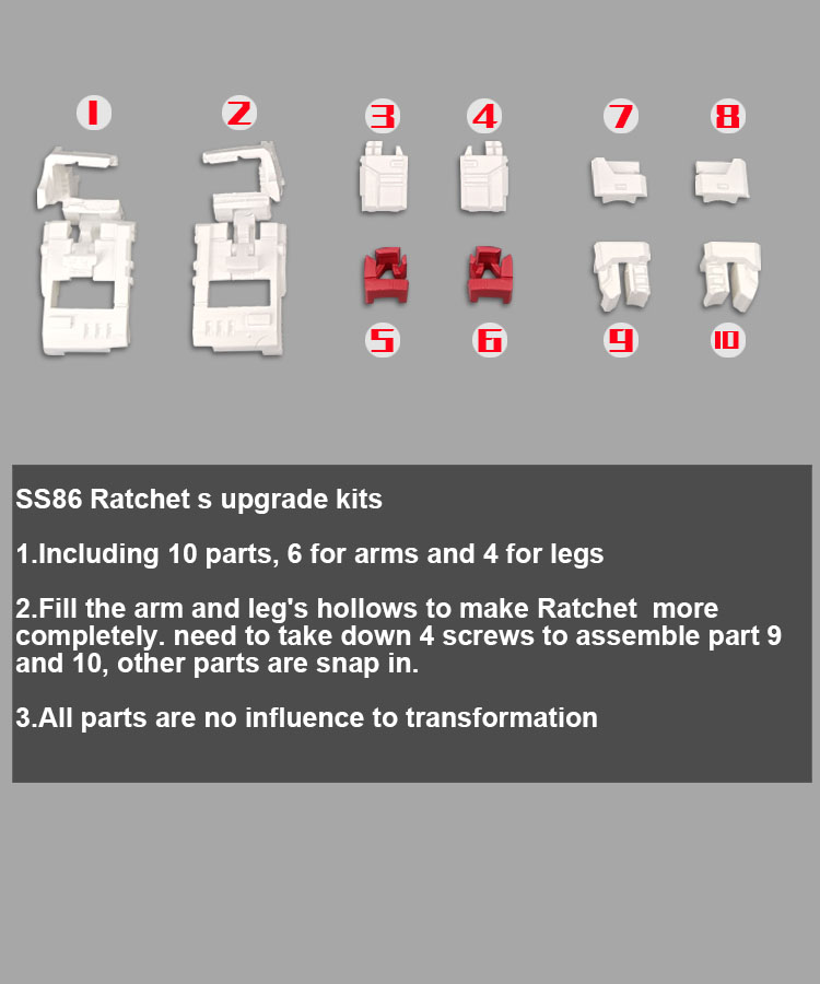 New 3D DIY Filler Upgrade Kit For SS86 Ratchet Accessories