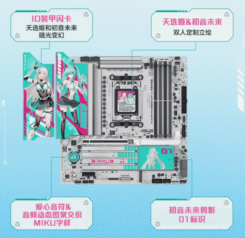 ASUS TX GAMING B850M WIFI S HATSUNE MIKU EDTION AM5 MIKU