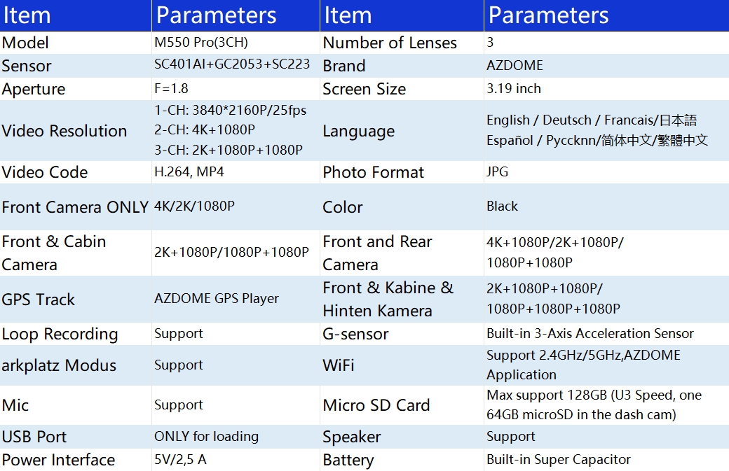 M550 Pro(3CH)-US.png