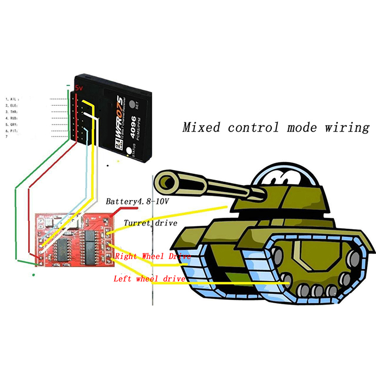 for 35 1 Excavator Tank RC Model 2s 3 Way Brushed ESC Speed Controller Dual Mode for sale online