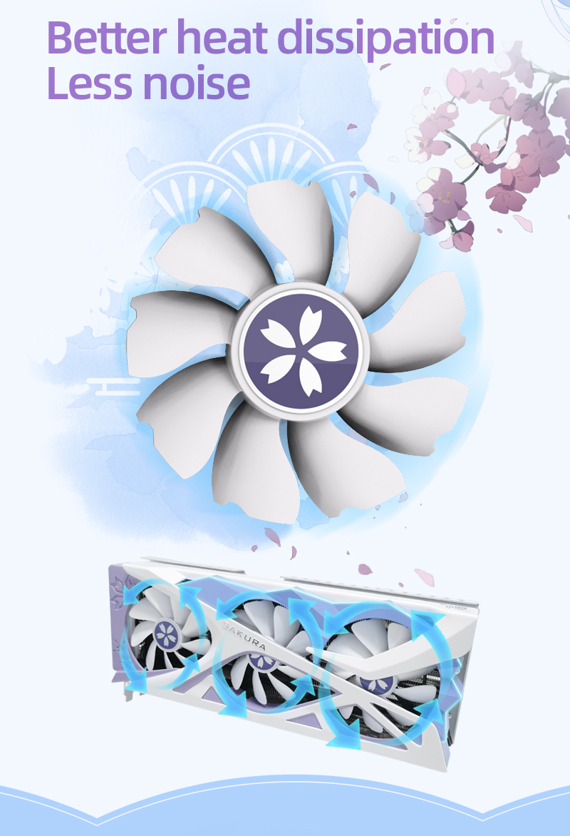 NVIDIA YESTON RTX4070 Ti SUPER - Sakura 16G/256bit/GDDR6X Ray