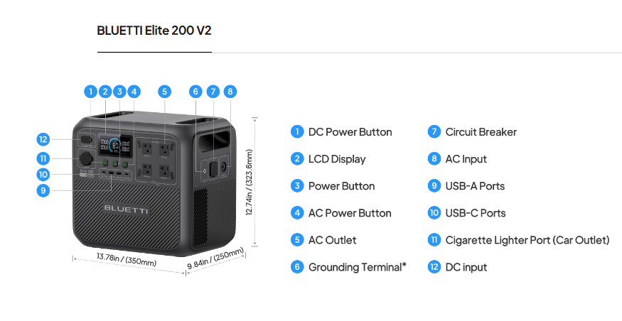 BLUETTI Elite 200 V2 2600W Portable Power Station+Optional 200W