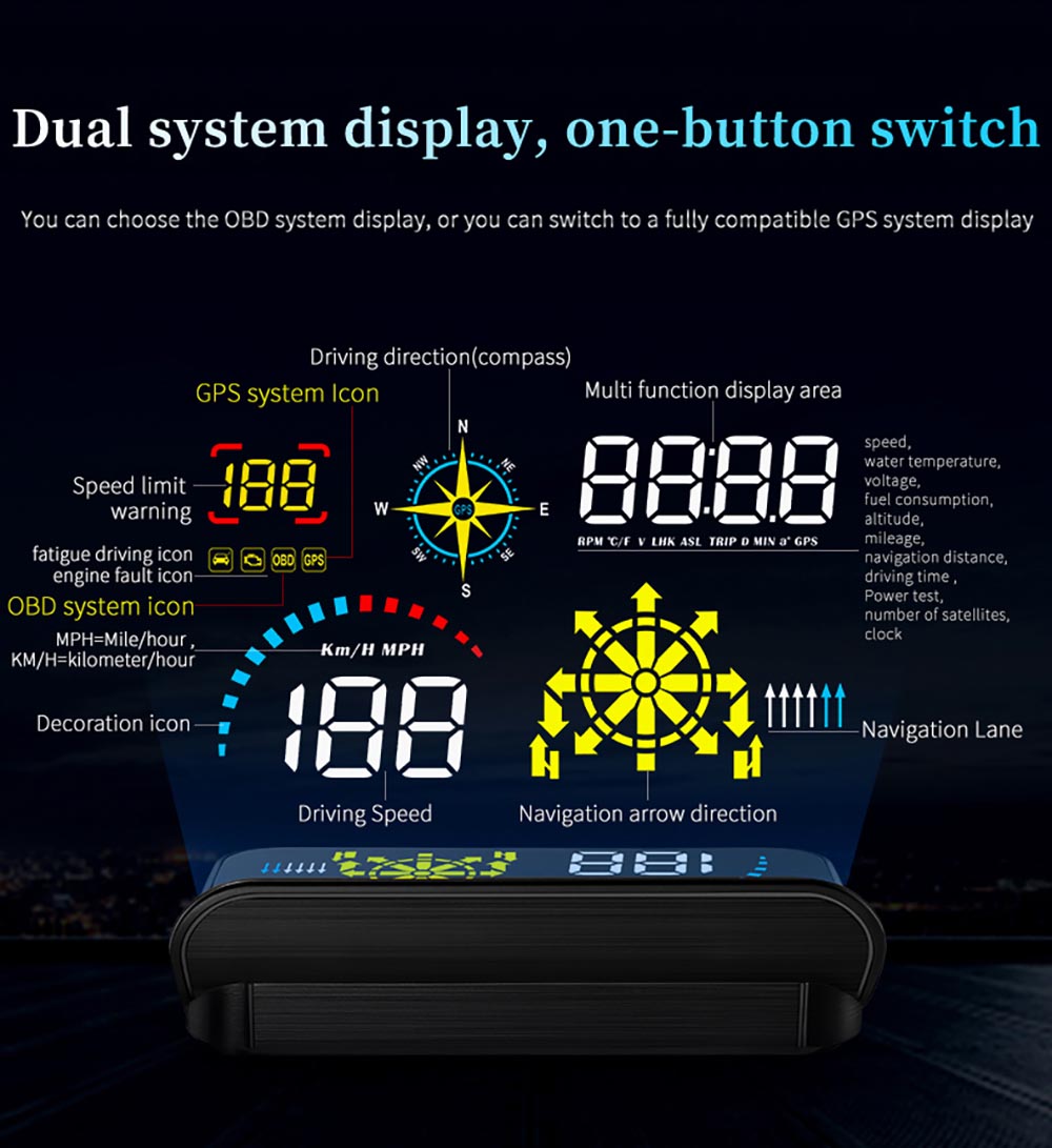 OBD2+GPS Car Head-up Display HUD Navigation Speed Optical Projector  Speedometer