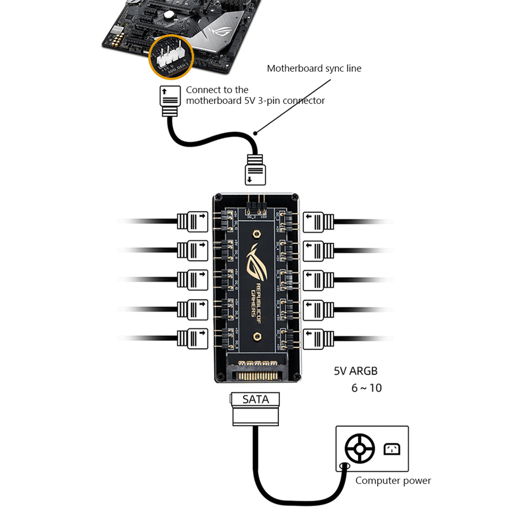 Câble ARGB RGBW 5V 3 broches pour ASUS AHatchSYNC 10, répartiteur de hub,  câble d'extension d'alimentation SATA, adaptateur de bande lumineuse LED,  refroidisseur de ventilateur PC RGB - AliExpress