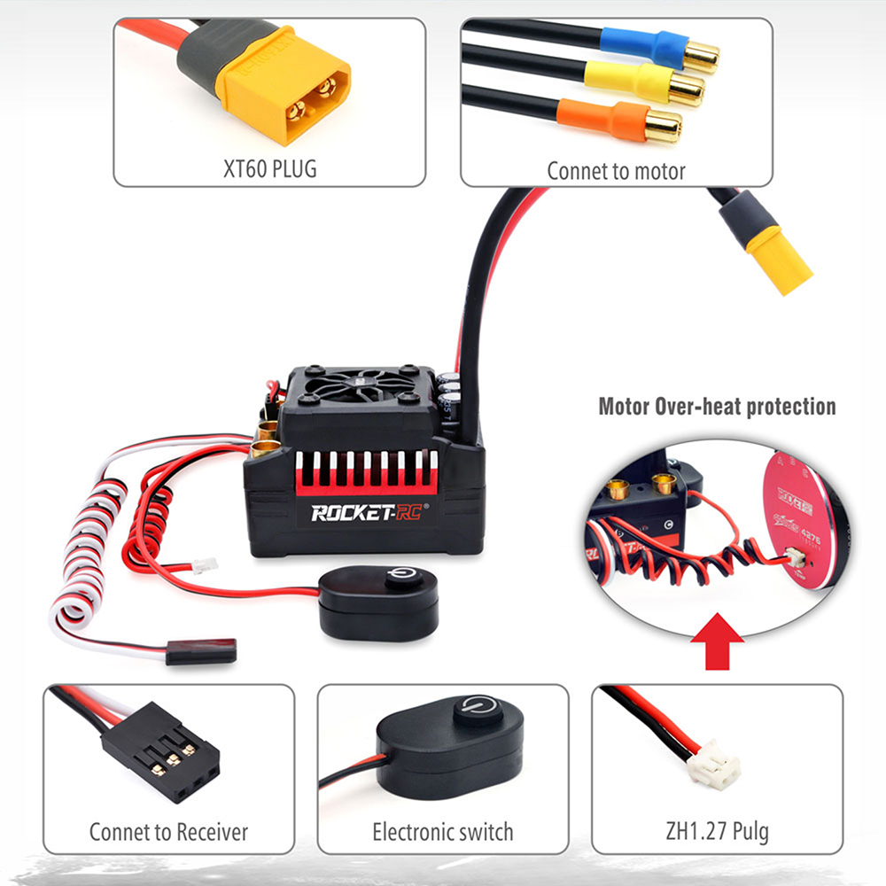 SURPASSHOBBY Rocket RC 120A ESC Brushless 150A ESC 4S for 1