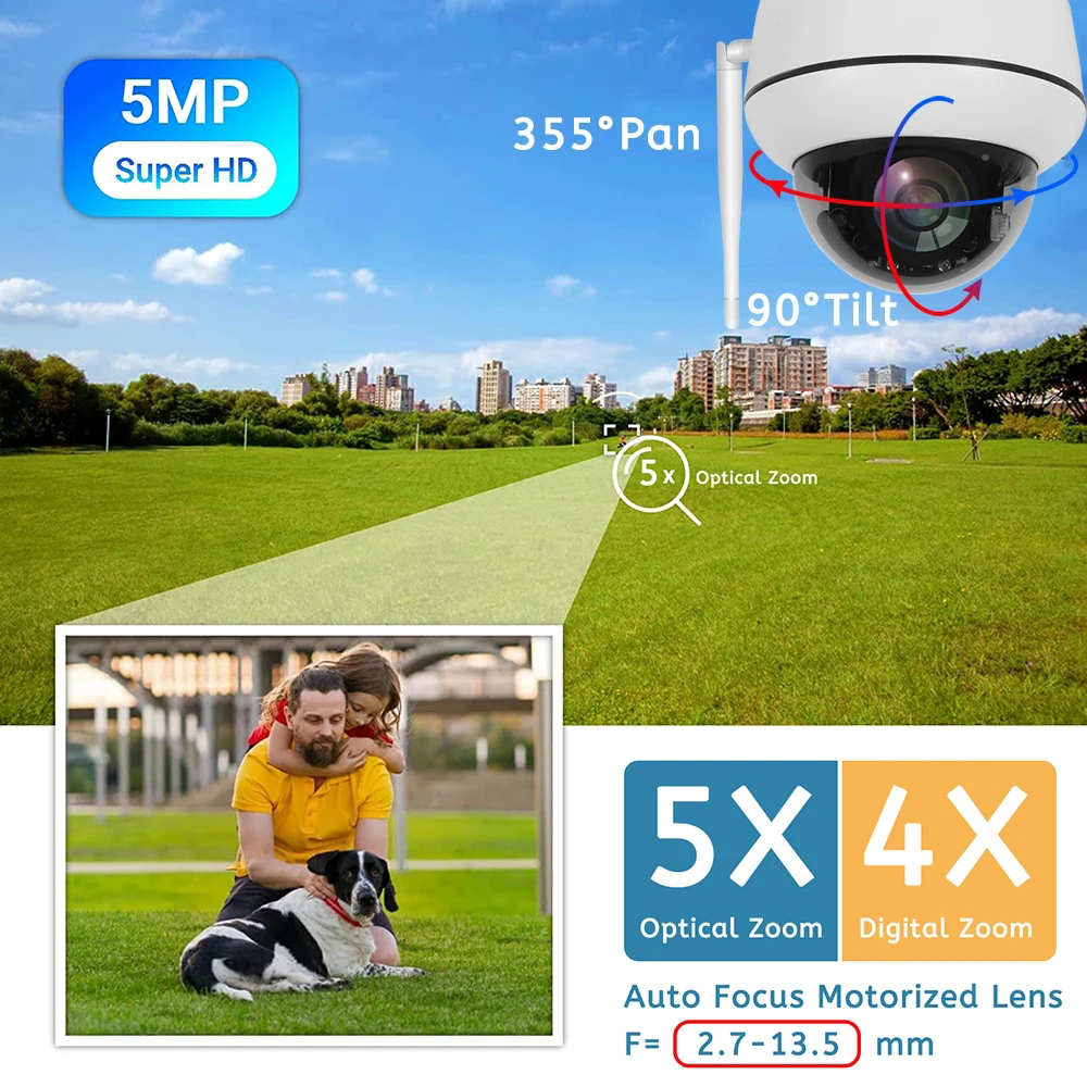 Wifi-Dome-PTZ-Camera-5X-Optical-Zoom-IP-Camera-Humanoid-Tracking-Two-way-Talk-Wireless.jpg_.webp.jpg