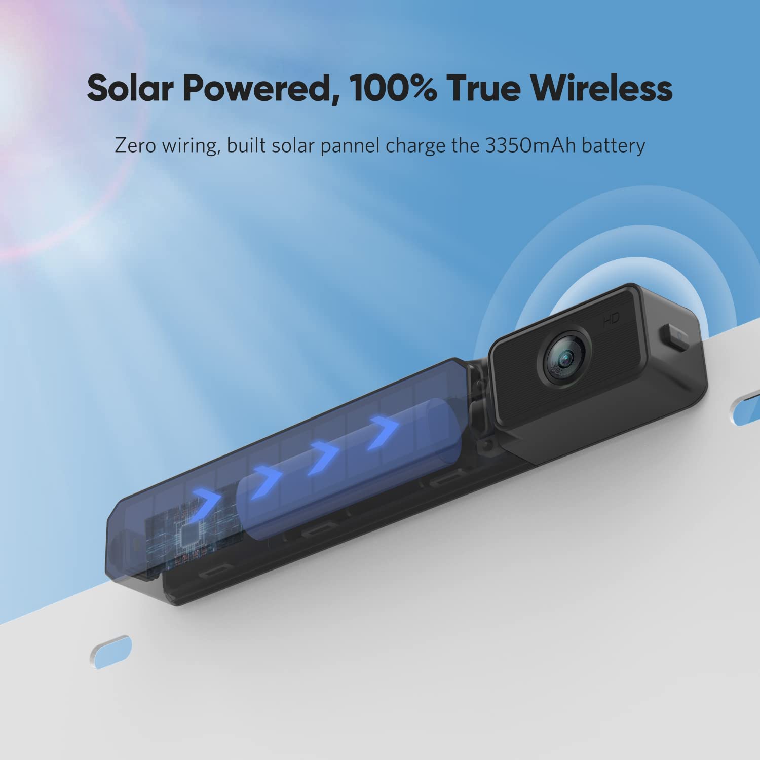 Foxpark Solar Wireless Backup Rear View Camera + 5
