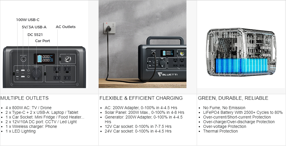 BLUETTI EB70S 800W/716Wh Power Station Camping Power Phone BLUETTI EB70S 800W/716Wh Power Station Camping Power Phone