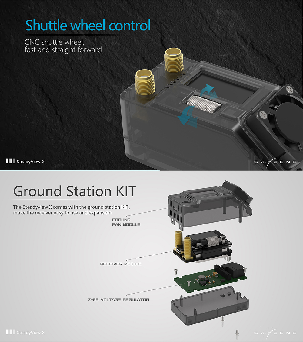 SKYZONE Steadyview X 5G/5.8G Receiver Module Ground Station For