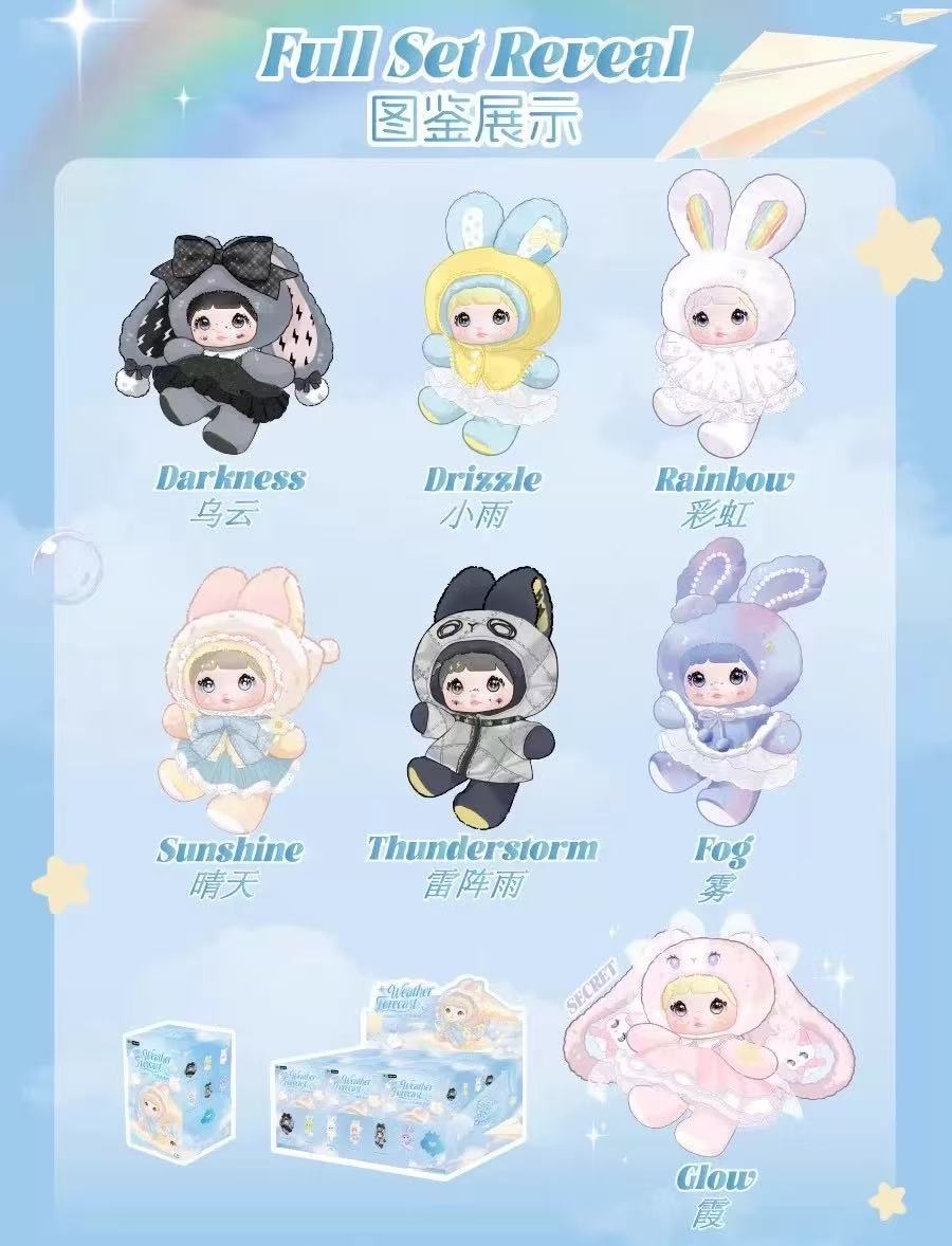 TOPTOY Weather Forecast Nommi 6箱セット未開封 s-l400.jpg