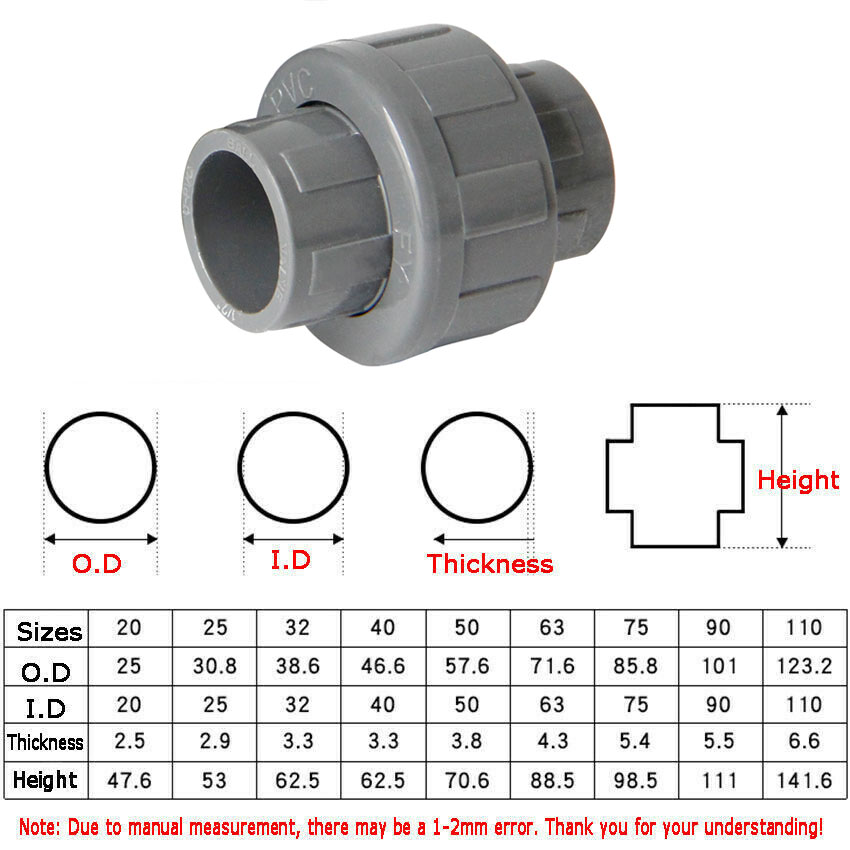 20110mm PVC Pipe Union Connector Joint Weld Solvent Pressure Pipe