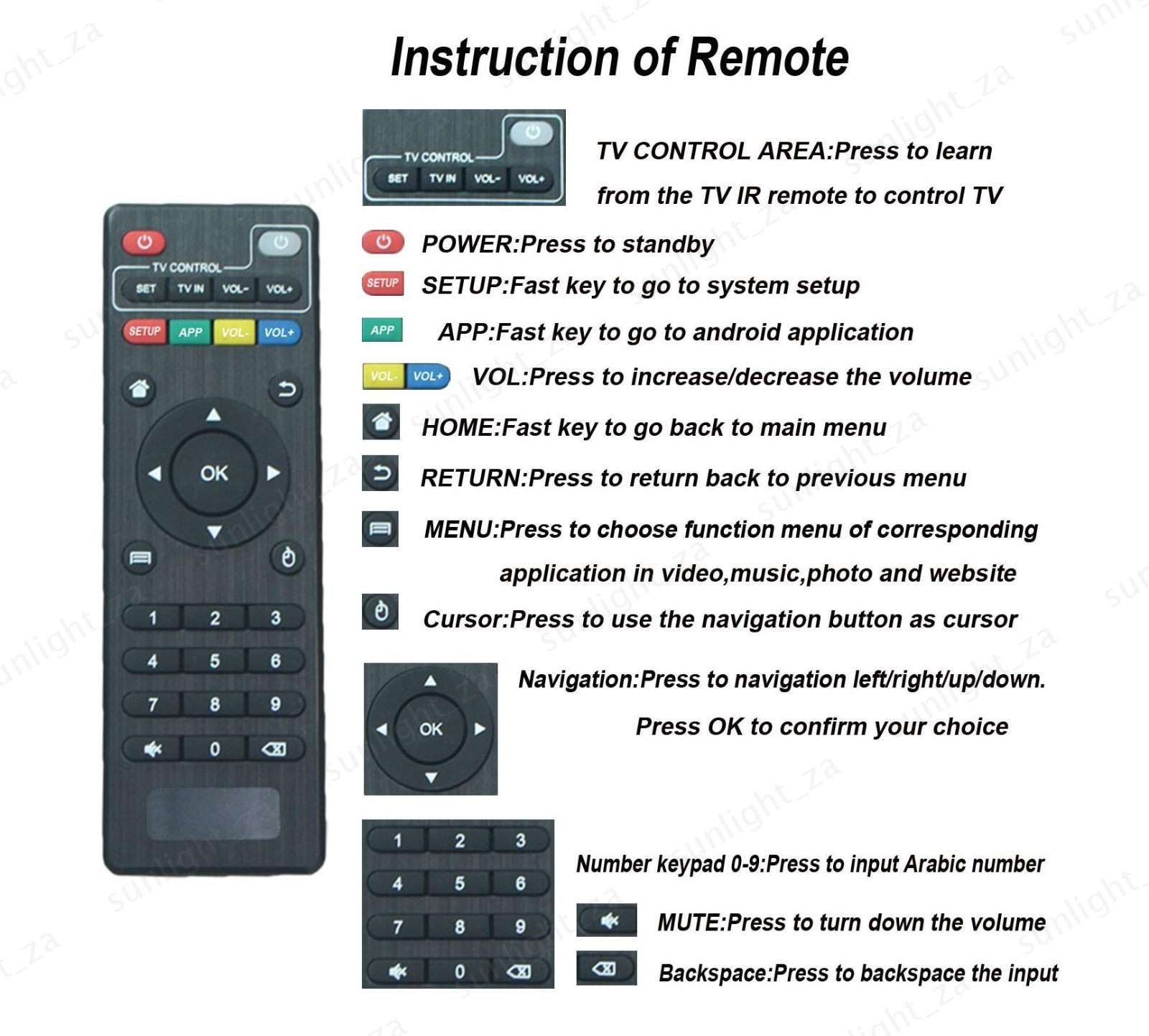 Android tv remote control. Пульт Remote for x96 Mini x 960rpo. Android Box Remote программа. Android x96 Remote Control. TV Box t95 не могу включить с пульта.