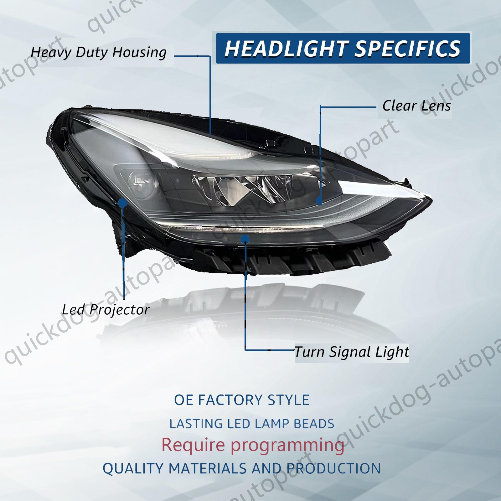 OEM 1514953 For 2021-2023 TESLA MODEL 3 Y RIGHT RH MATRIX LED