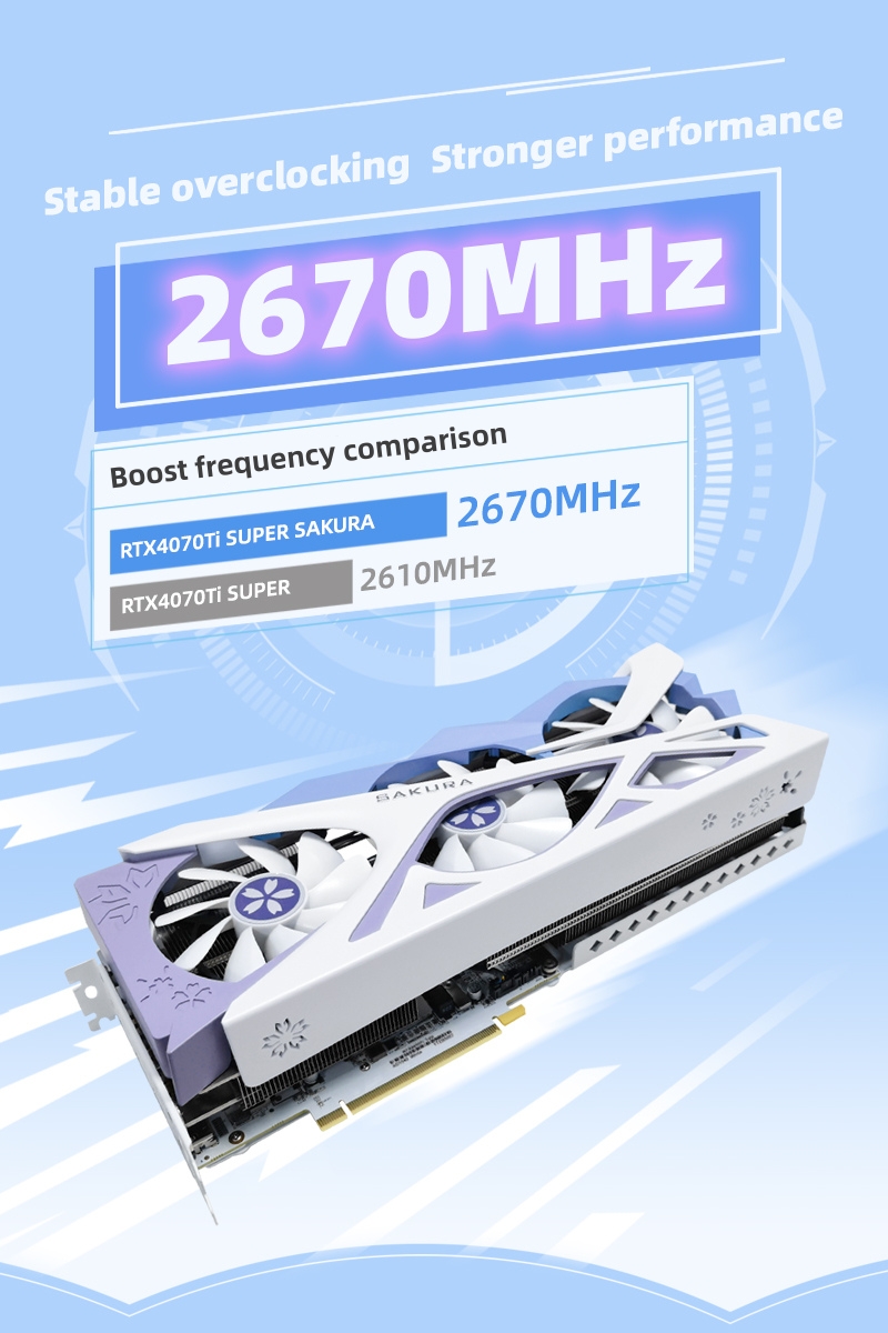 NVIDIA YESTON RTX4070 Ti SUPER - Sakura 16G/256bit/GDDR6X Ray
