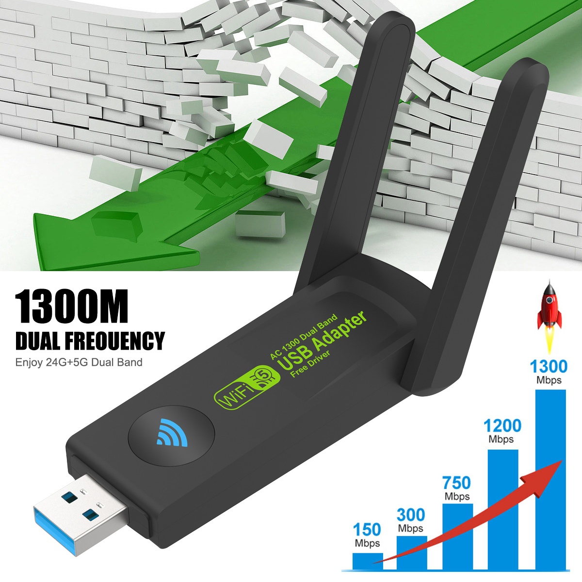 1300Mbps Usb Wifi 5 Adapter 4 Antennas Usb Network Card Driver Free Dual Band 2.4g 5ghz Wireless Wifi Receiver For Windows Xp To 11 I.143583176