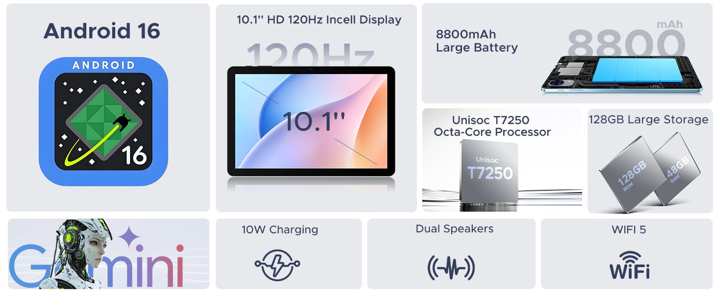 POCKAM P10 Pro Android 16 Tablet 10.1 inch Tablet 48GB+128GB