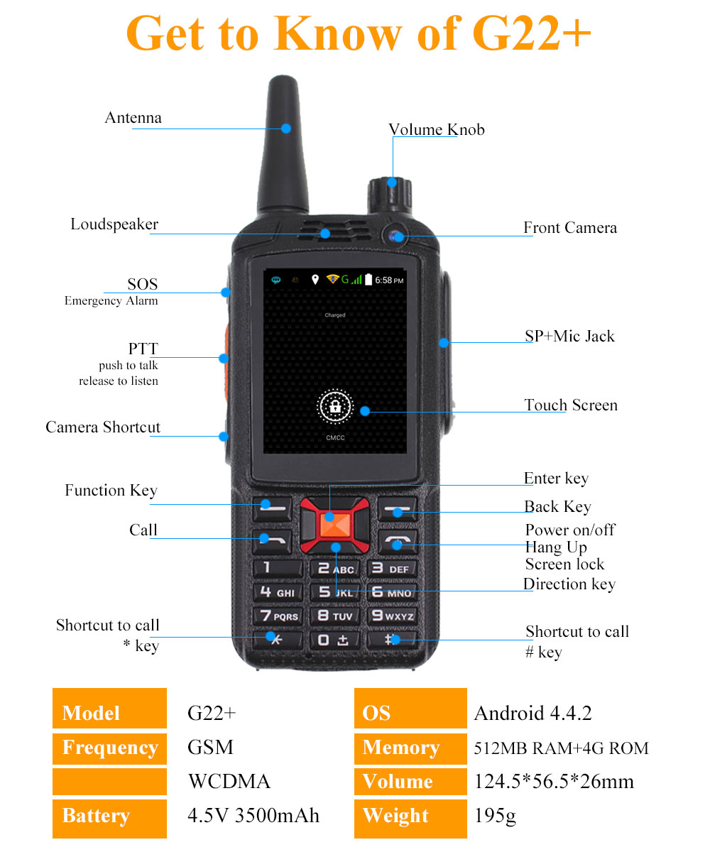 3G WIFI Radio G22 Android 4.4.2 WCDMA GSM Walkie Talkie work on Real-ptt//Zello