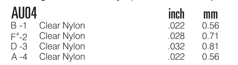 null