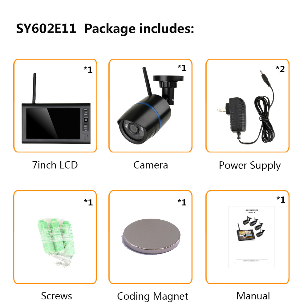 SY602E11配件清单 英文.jpg