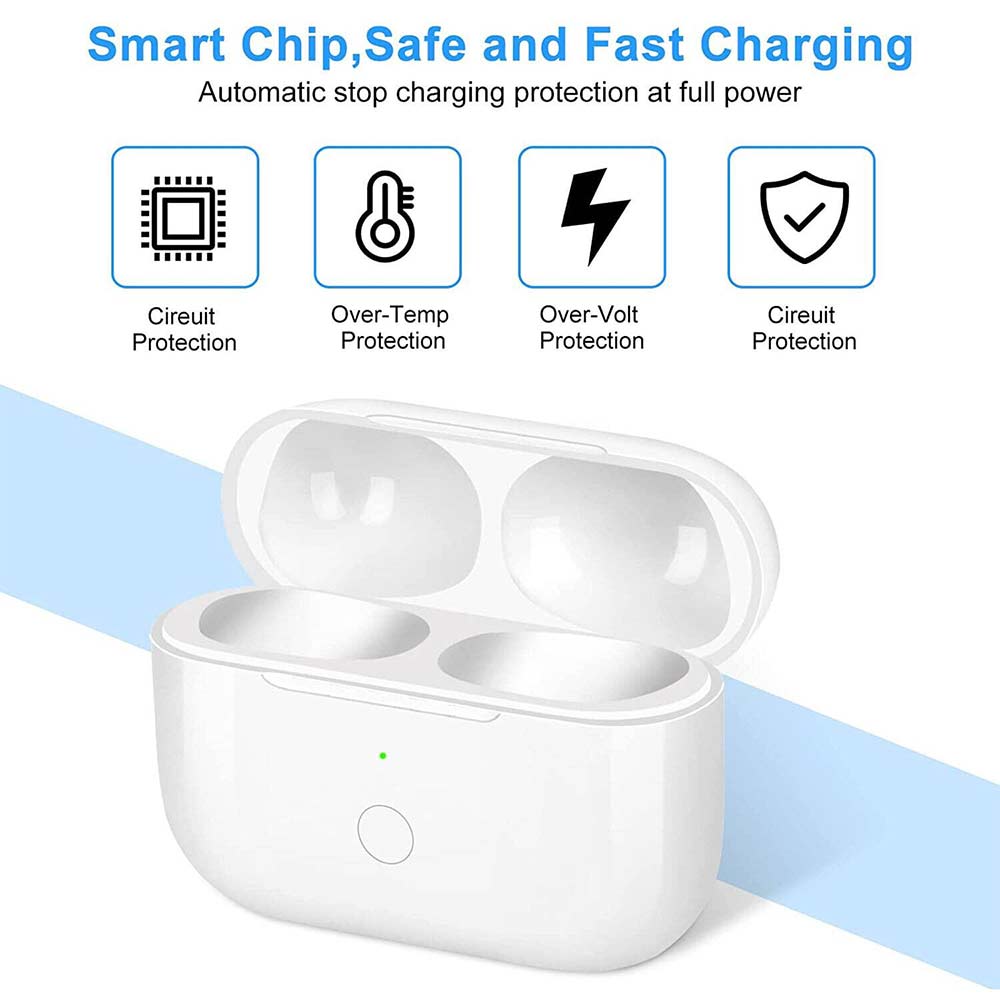 Custodia Di Ricarica USB-C Compatibile Con AirPods Pro 1 E 2 – Sostituto Originale Con Batteria 680mAh E Ricarica Wireless Qi - 3