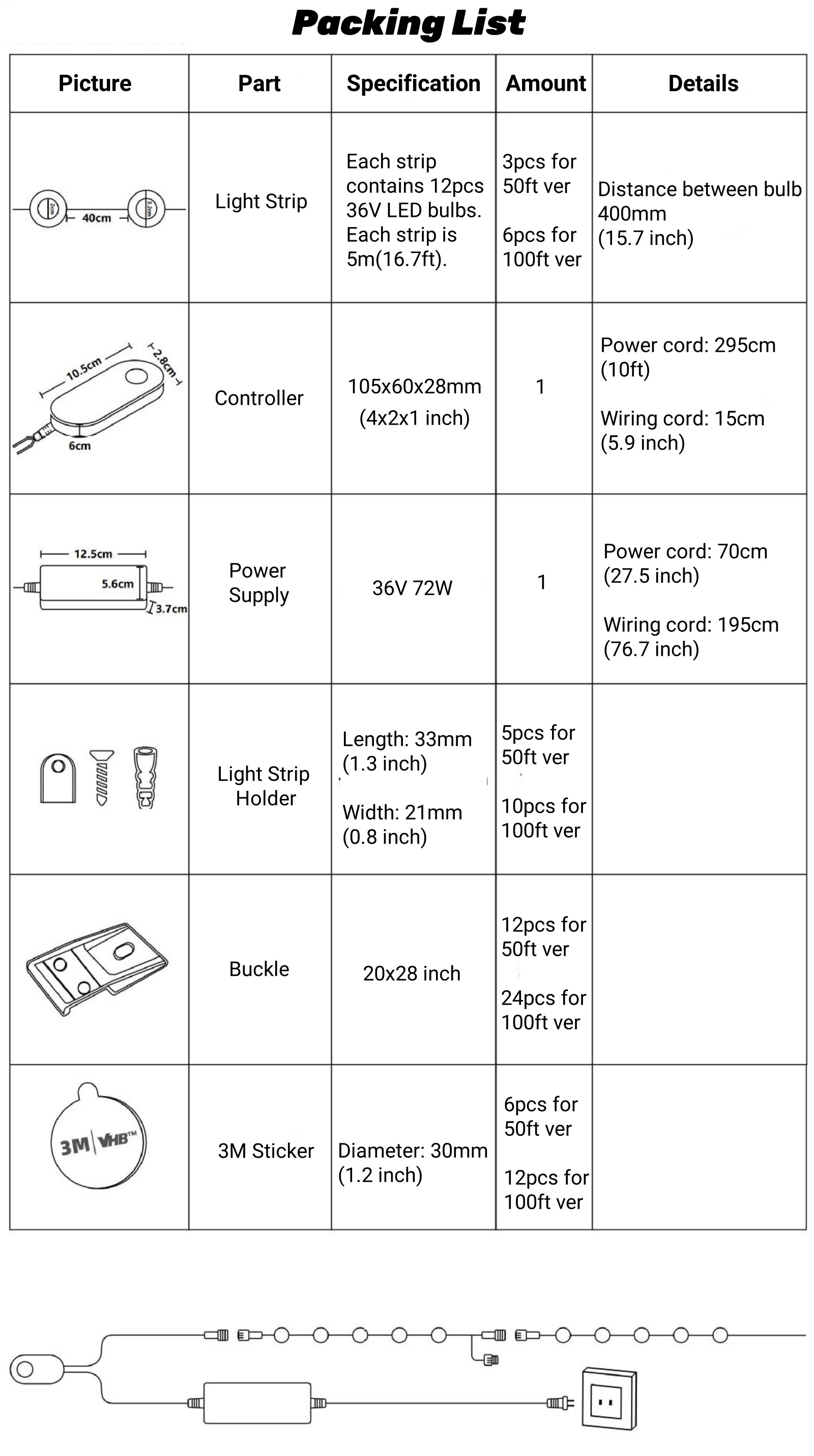 packing list+参数.jpg