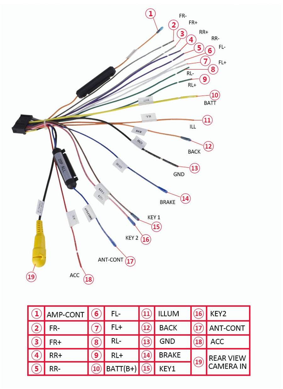 20pin Car Stereo Wiring Harness Connector Adapter For