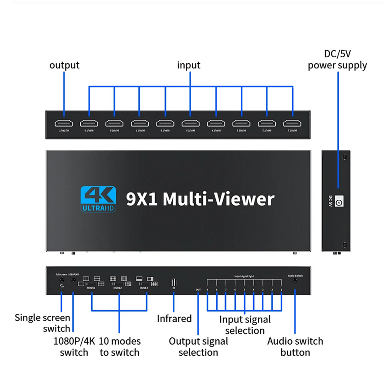 HDMI 9x1 Multiviewer 4K 9 In 1 Out 1080P Screen Multi-Viewer