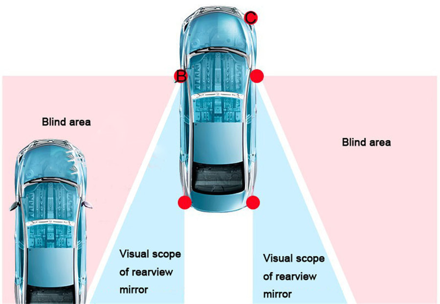 New Car Blind Spot Monitoring Bsm Ultrasonic Sensor Reversing Assist