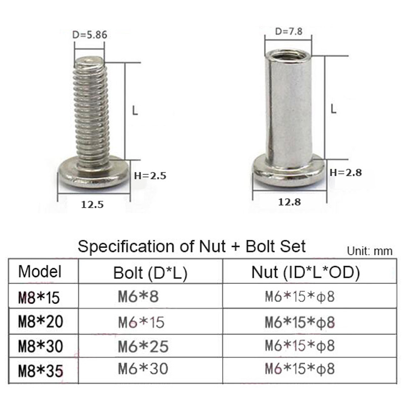 M8 Allen Hex Bolt Screw Flat Nut Sleeve Stainless Steel Furniture Bolts