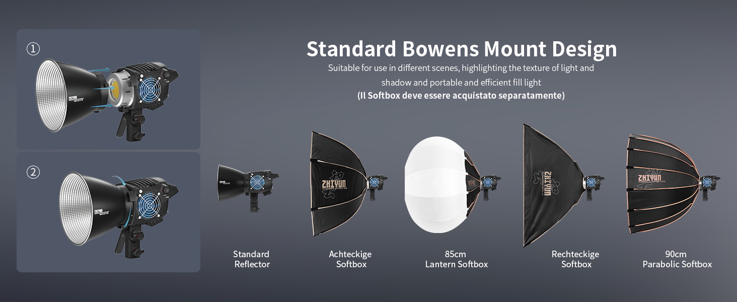 セット】Zhiyun MOLUS B200 COBライト セット】Zhiyun MOLUS B200 COB