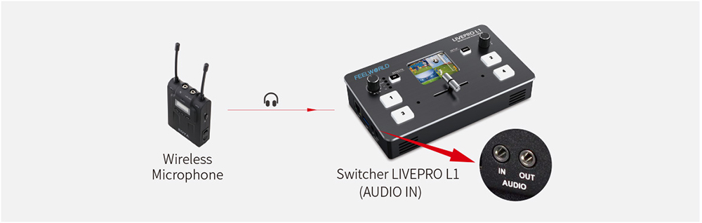 LIVEPRO-L1-audio-3.jpg