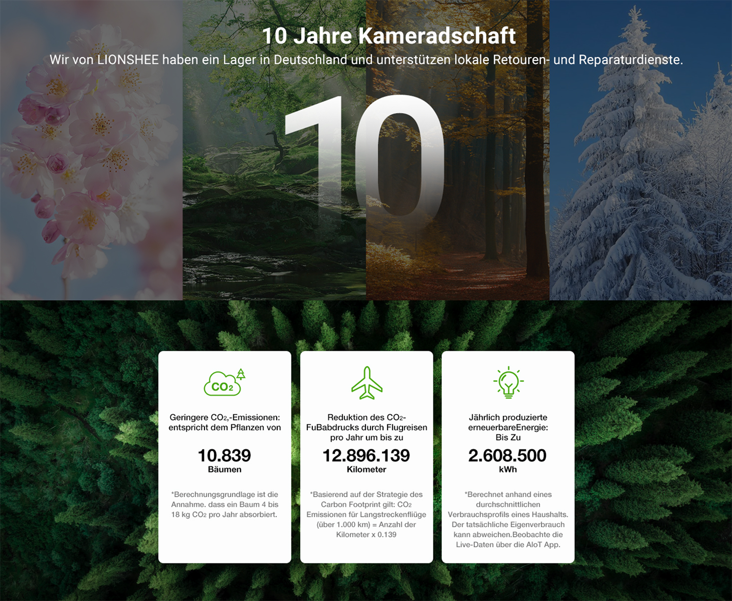 Produkt 8