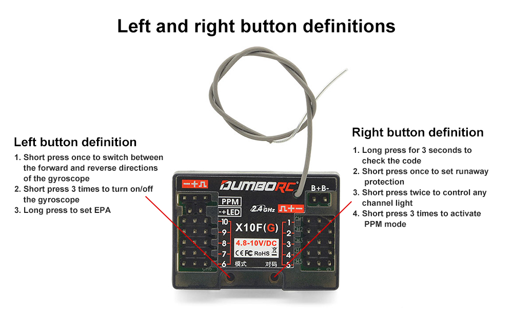 Boîtier Récepteur étanche Pour Voiture RC 1/10 - Compatible Traxxas TRX-4, Axial SCX10, SCX10 II, D90