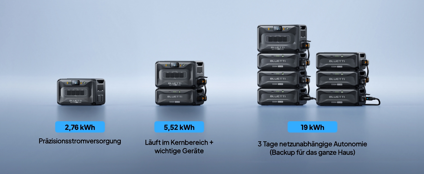 FlexPower Modular Energy System(EU).jpg FlexPower Modular Energy System(EU).jpg