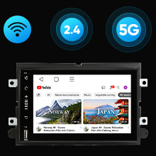 5G WiFi Network